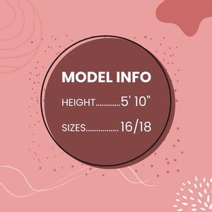 Curious how one of my items may fit?